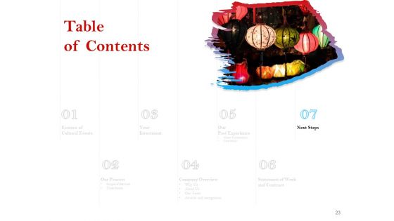 Cultural Event Proposal Template Ppt PowerPoint Presentation Complete Deck With Slides