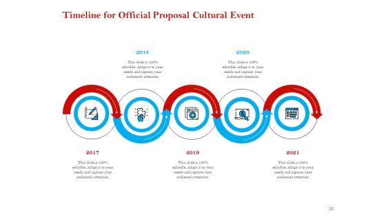 Cultural Event Proposal Template Ppt PowerPoint Presentation Complete Deck With Slides
