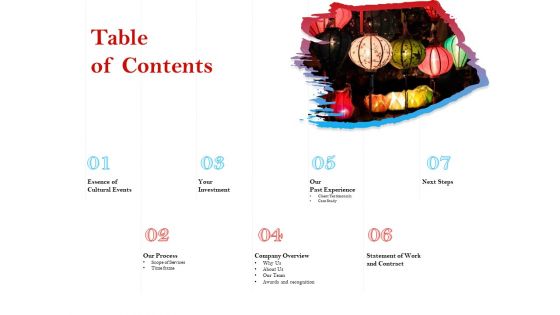 Cultural Event Proposal Template Table Of Contents Ppt Infographic Template Clipart PDF