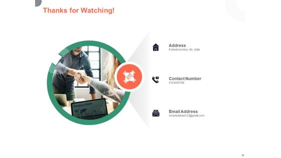 Cultural Integration In Company Ppt PowerPoint Presentation Complete Deck With Slides