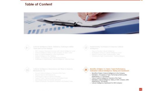 Cultural Intelligence And Its Importance In Workplace Productivity Ppt PowerPoint Presentation Complete Deck With Slides