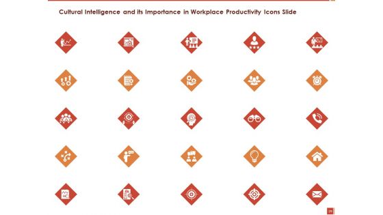Cultural Intelligence And Its Importance In Workplace Productivity Ppt PowerPoint Presentation Complete Deck With Slides