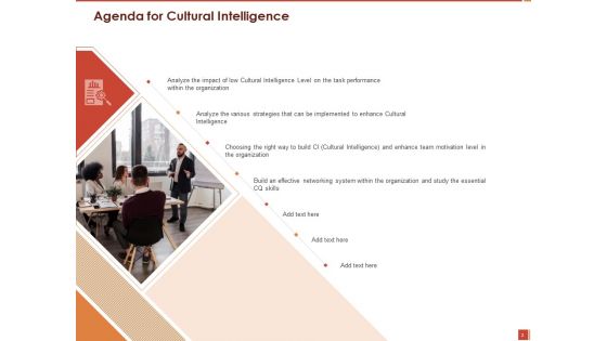 Cultural Intelligence And Its Importance In Workplace Productivity Ppt PowerPoint Presentation Complete Deck With Slides