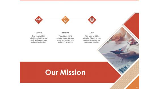 Cultural Intelligence And Its Importance In Workplace Productivity Ppt PowerPoint Presentation Complete Deck With Slides