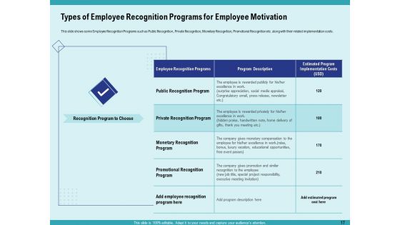 Cultural Intelligence For Productive Team And Enhanced Interaction Ppt PowerPoint Presentation Complete Deck With Slides
