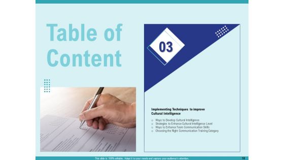 Cultural Intelligence For Productive Team And Enhanced Interaction Ppt PowerPoint Presentation Complete Deck With Slides