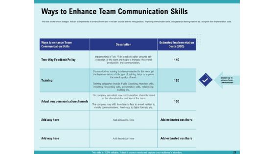 Cultural Intelligence For Productive Team And Enhanced Interaction Ppt PowerPoint Presentation Complete Deck With Slides