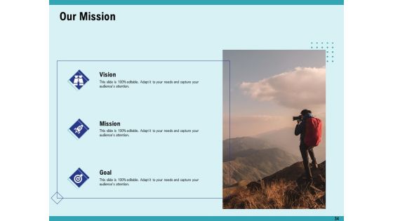 Cultural Intelligence For Productive Team And Enhanced Interaction Ppt PowerPoint Presentation Complete Deck With Slides