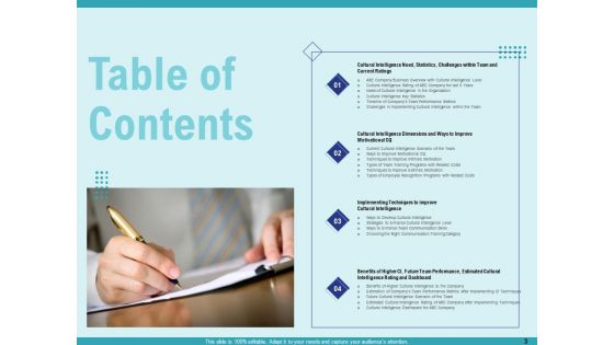 Cultural Intelligence For Productive Team And Enhanced Interaction Ppt PowerPoint Presentation Complete Deck With Slides