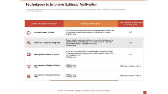 Cultural Intelligence Importance Workplace Productivity Techniques To Improve Extrinsic Motivation Clipart PDF