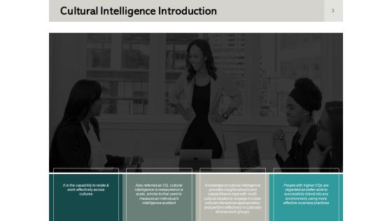 Cultural Intelligence Ppt PowerPoint Presentation Complete Deck With Slides