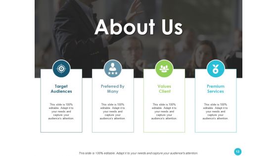Cultural Quotient Ppt PowerPoint Presentation Complete Deck With Slides