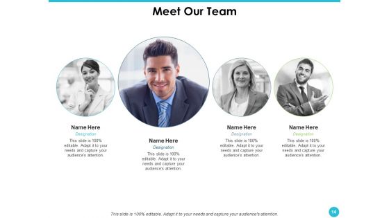 Cultural Quotient Ppt PowerPoint Presentation Complete Deck With Slides