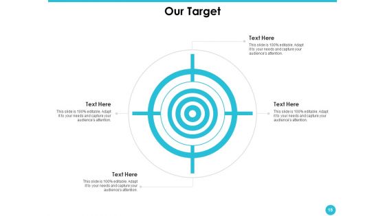 Cultural Quotient Ppt PowerPoint Presentation Complete Deck With Slides