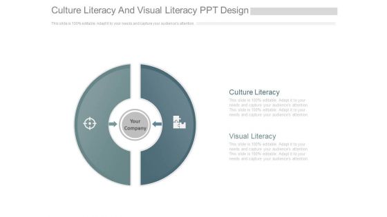 Culture Literacy And Visual Literacy Ppt Design