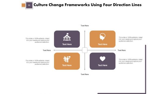 Culture Transformation Structure Organisational Team Ppt PowerPoint Presentation Complete Deck