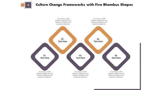 Culture Transformation Structure Organisational Team Ppt PowerPoint Presentation Complete Deck