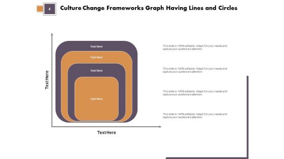 Culture Transformation Structure Organisational Team Ppt PowerPoint Presentation Complete Deck