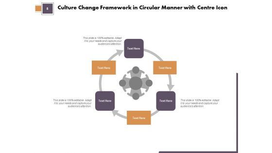 Culture Transformation Structure Organisational Team Ppt PowerPoint Presentation Complete Deck