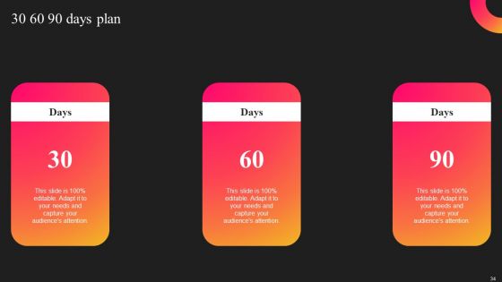 Curastory Editing Platform Pitch Deck Ppt PowerPoint Presentation Complete Deck With Slides