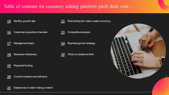 Curastory Editing Platform Pitch Deck Ppt PowerPoint Presentation Complete Deck With Slides