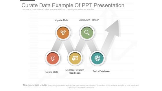 Curate Data Example Of Ppt Presentation Curate Data Example Of Ppt Presentation