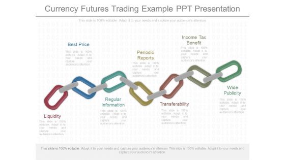 Currency Futures Trading Example Ppt Presentation Currency Futures Trading Example Ppt Presentation