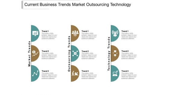 Current Business Trends Market Outsourcing Technology Ppt Powerpoint Presentation Pictures Ideas