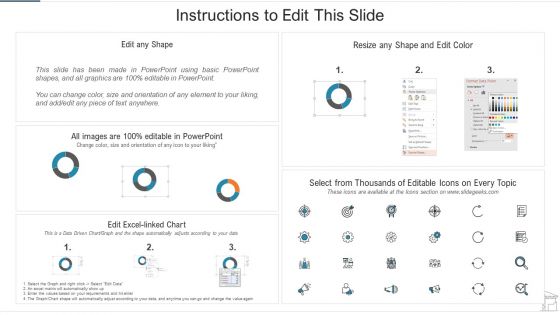 Current Construction Planning And Scheduling Efficiency Status Infographics PDF