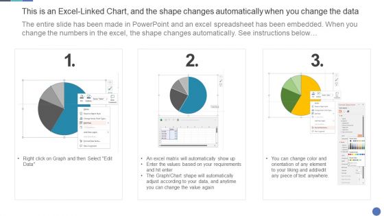 Current First Contact Resolution Rate In The Company Rules PDF