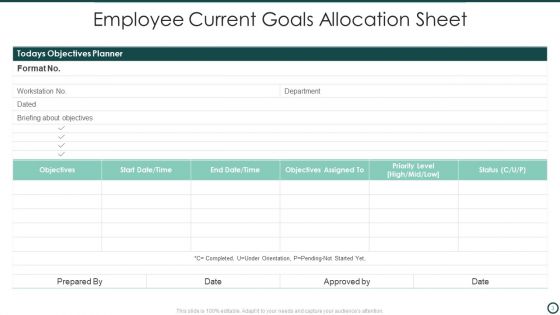 Current Goals Ppt PowerPoint Presentation Complete With Slides