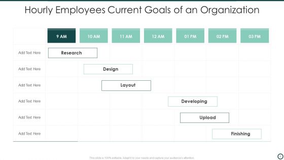 Current Goals Ppt PowerPoint Presentation Complete With Slides