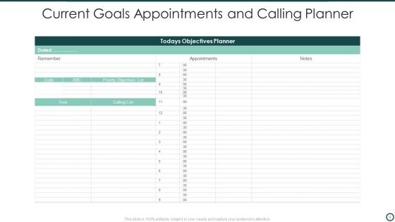 Current Goals Ppt PowerPoint Presentation Complete With Slides