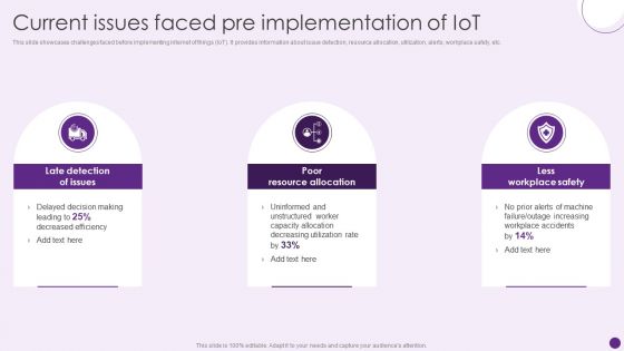 Current Issues Faced Pre Implementation Of Iot Deploying Automation To Enhance Rules PDF Current Issues Faced Pre Implementation Of Iot Deploying Automation To Enhance Rules PDF