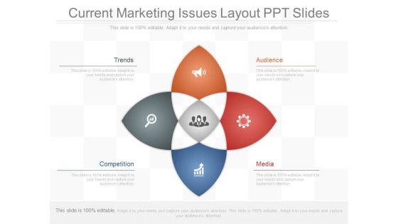 Current Marketing Issues Layout Ppt Slides