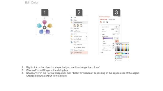 Current Sales Brand Equity Ppt Slide