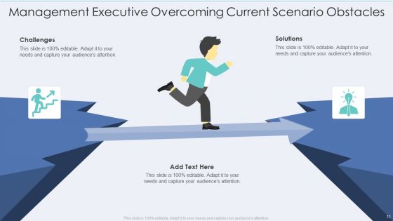 Current Scenario Obstacles Ppt PowerPoint Presentation Complete With Slides