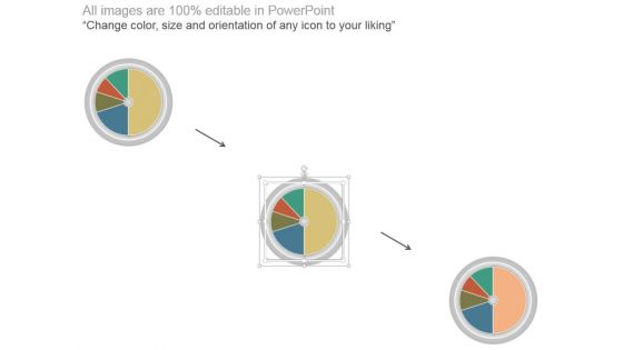 Current Sources Of Revenue Generation Ppt Samples