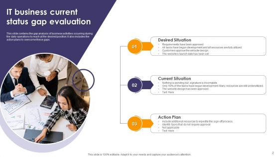 Current Status Gap Evaluation Ppt PowerPoint Presentation Complete Deck With Slides