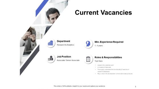 Current Vacancies Ppt PowerPoint Presentation Pictures Example Introduction Current Vacancies Ppt PowerPoint Presentation Pictures Example Introduction