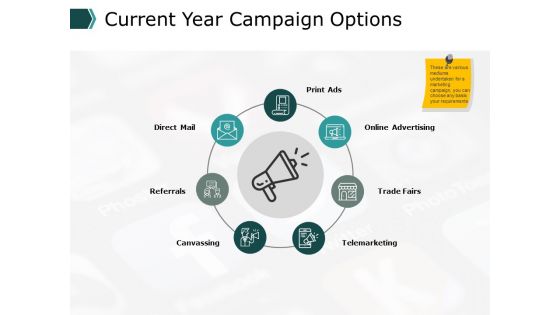 Current Year Campaign Options Business Ppt PowerPoint Presentation Pictures Slideshow