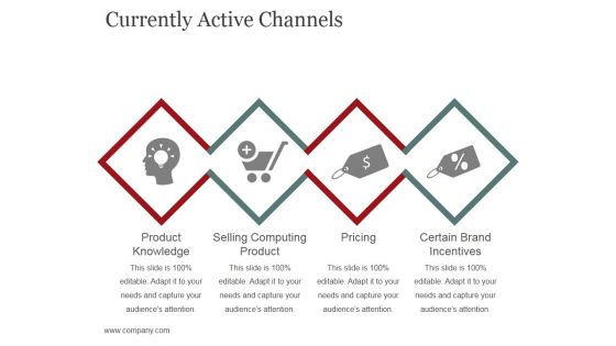 Currently Active Channels Template 1 Ppt PowerPoint Presentation Outline Smartart Currently Active Channels Template 1 Ppt PowerPoint Presentation Outline Smartart