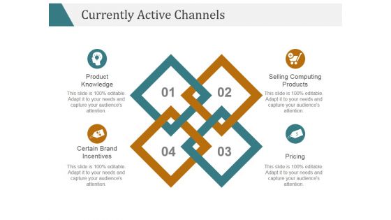Currently Active Channels Template 2 Ppt PowerPoint Presentation Template Currently Active Channels Template 2 Ppt PowerPoint Presentation Template