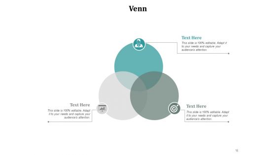 Curriculum Vitae Ppt PowerPoint Presentation Complete Deck With Slides