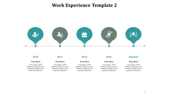 Curriculum Vitae Ppt PowerPoint Presentation Complete Deck With Slides