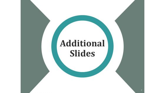 Curriculum Vitae Ppt PowerPoint Presentation Complete Deck With Slides