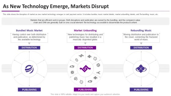 Curve Investor Elevator Pitch Deck As New Technology Emerge Markets Disrupt Ppt Model Design Inspiration PDF