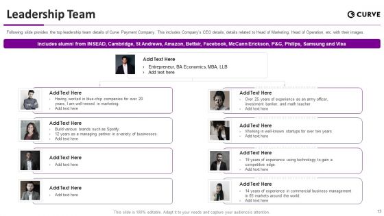 Curve Investor Elevator Pitch Deck Ppt PowerPoint Presentation Complete Deck With Slides