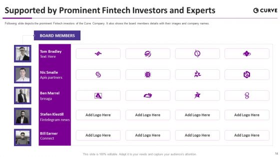 Curve Investor Elevator Pitch Deck Ppt PowerPoint Presentation Complete Deck With Slides