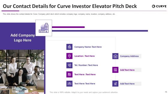 Curve Investor Elevator Pitch Deck Ppt PowerPoint Presentation Complete Deck With Slides